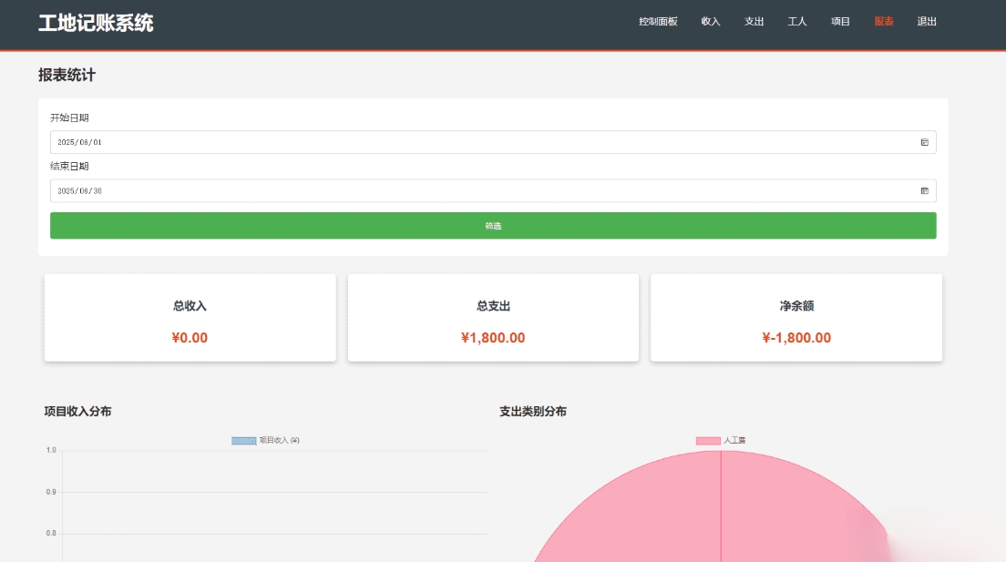 PHP公司收入支出记账系统 财务记账管理系统 员工记账系统源码开源-e家网