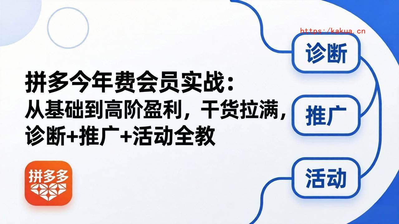 （18273期）拼多多年费会员实战(更新26年4月30)：从基础到高阶盈利，干货拉满，诊断+推广+活动全教-e家网