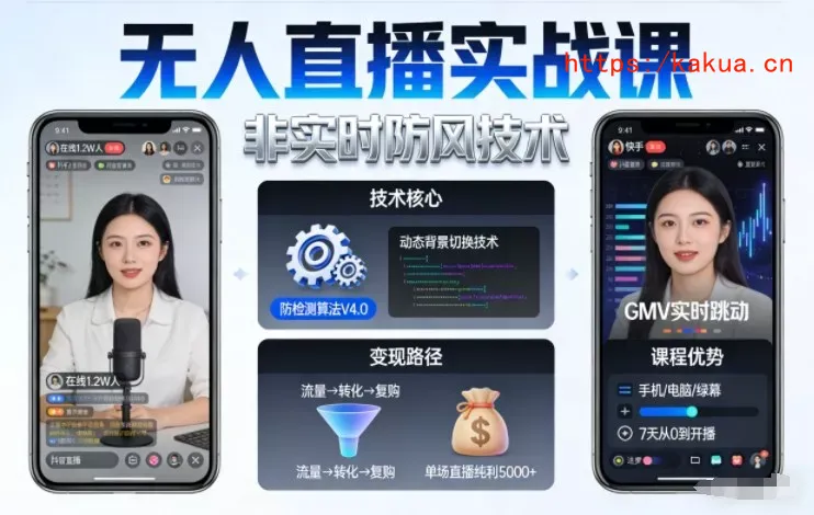宝子哥无人直播实战课，非实时防风技术，聚焦抖音快手等平台直播带货，轻松开启直播变现之路(更新2026年6月7日)-e家网
