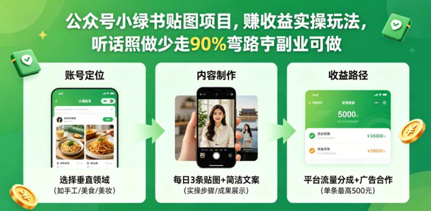 公众号小绿书贴图项目，赚收益实操玩法，听话照听话照少走90%弯路丨副业可做-e家网
