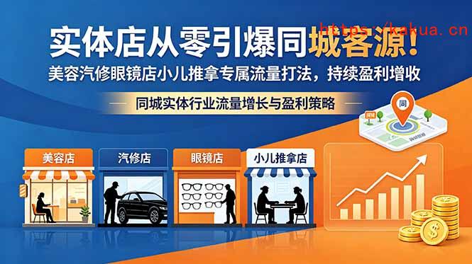 实体店从零引爆同城客源！美容汽修眼镜店小儿推拿专属流量打法，持续盈利增收-e家网