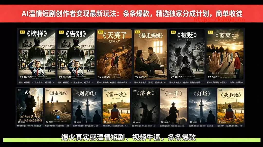 AI温情短剧创作者变现最新玩法：视频牛逼，条条爆款，精选独家分成计划，商单收徒-e家网