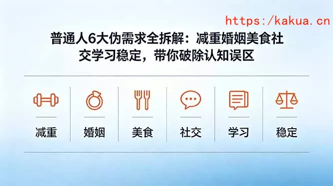 付费文章：普通人6大伪需求全拆解：减重婚姻美食社交学习稳定，带你破除认知误区-e家网