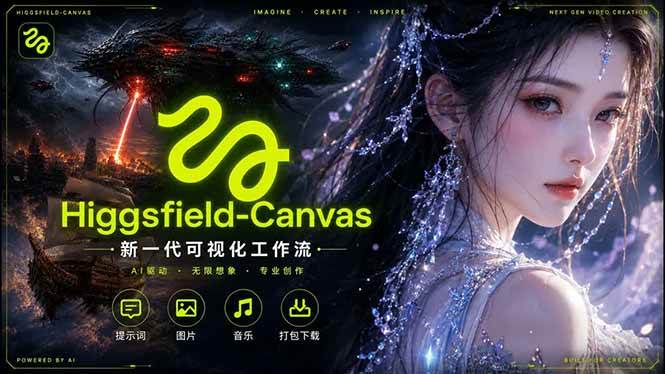 （18502期）Higgsfield Canvas AI视频制作详解，节点式工作流搭建，重构新式视频创作完整教程-e家网