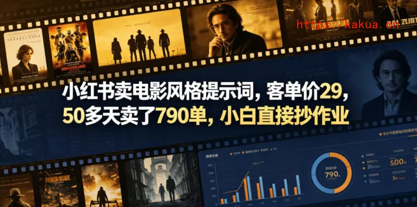 小红书卖电影风格提示词，客单价29，50多天卖了790单，小白直接抄作业！-e家网
