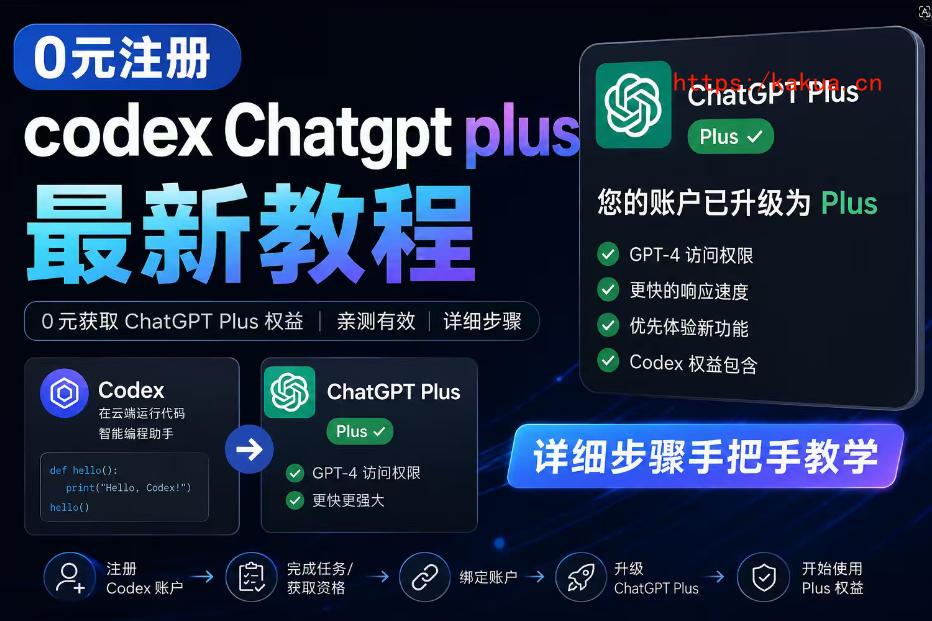 0元全自动注册codex gpt plus最新教程，0元获取GPT Plus权益，手把手详细教学-e家网