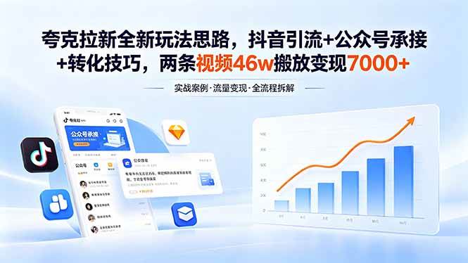 （18416期）夸克拉新全新玩法思路，抖音引流+公众号承接+转化技巧，两条视频46w搬放 变现7000+-e家网