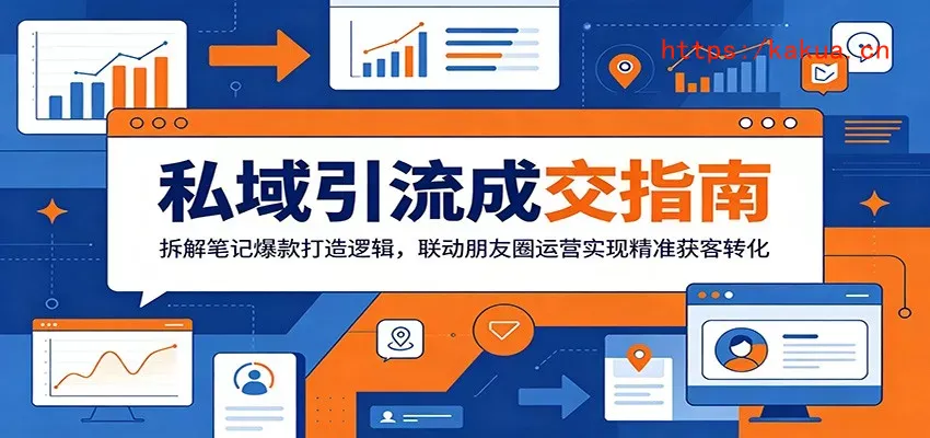 私域引流成交指南：拆解笔记爆款打造逻辑，联动朋友圈运营实现精准获客转化-e家网